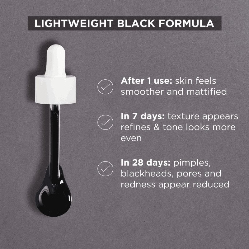 Garnier Skin Active AHA+BHA Charcoal Anti-Blemish Serum 30ml