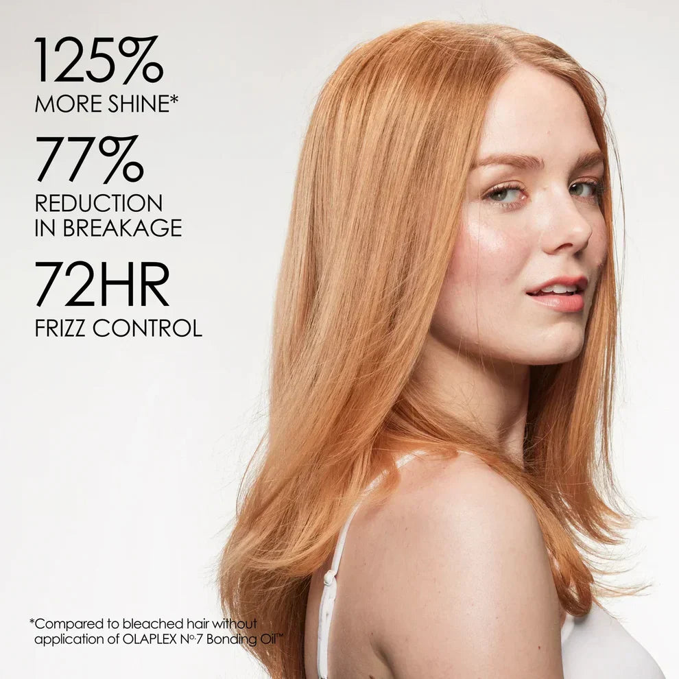 OLAPLEX No. 7 Bonding Oil – Professional Hair Repair Serum | Made in the USA