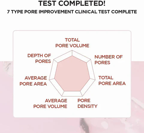 SKIN1004 - Madagascar Centella Poremizing Fresh Ampoule 100 ml