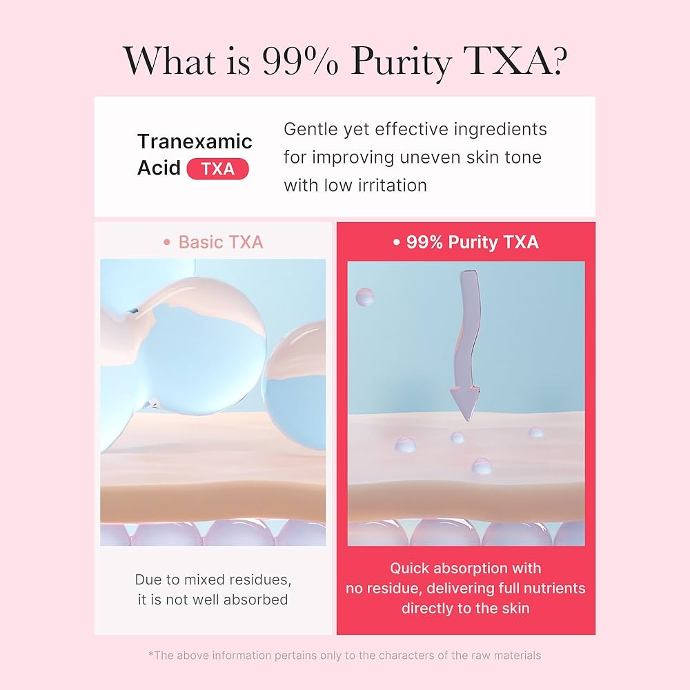 medicube TXA+Niacinamide Capsule Cream | Ideal for Use After Spot Care | For Uneven Skin Tone, Texture & Hydration | 99% Pure Tranexamic Acid | Korean Skincare